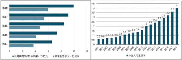 2019年，IP力量赋能中国文化产业