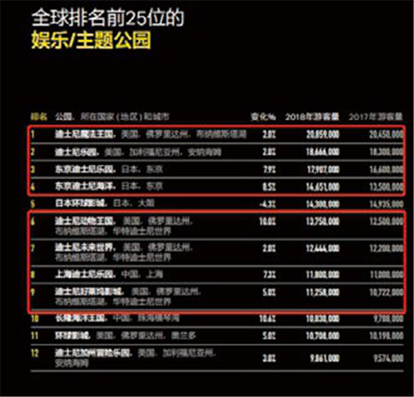 2019年，IP力量赋能中国文化产业