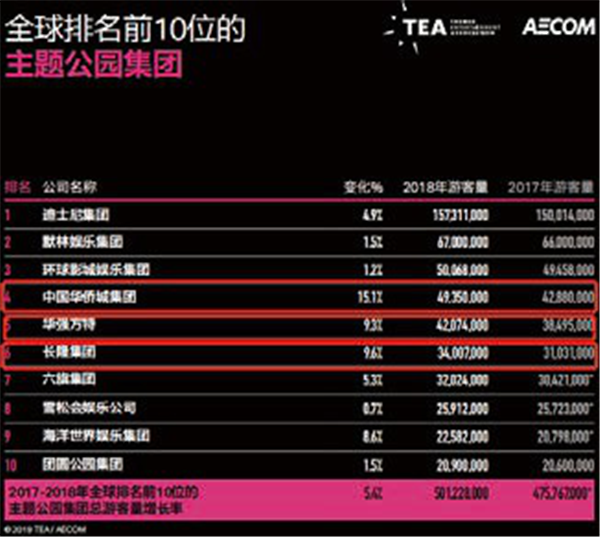 2019年，IP力量赋能中国文化产业