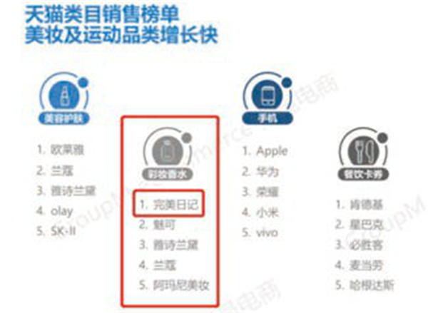 2019年，IP力量赋能中国文化产业