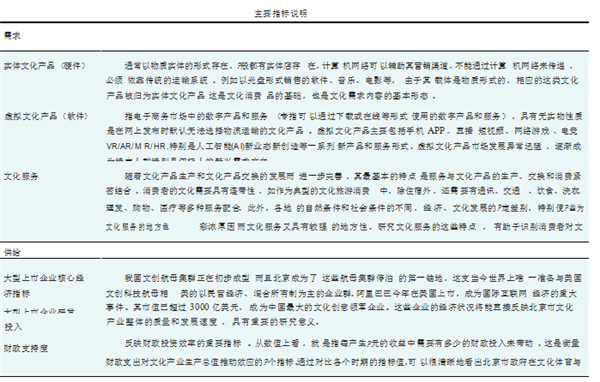 文化消费评测指数体系的设计及其说明