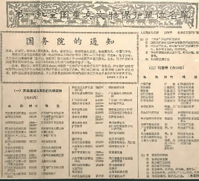 从180到5058：全国重点文物保护单位60年的变与不变 