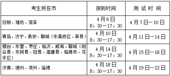 考生速看 山东2021年体育专业考试着装要求有变化