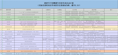“帆船之都”8月最忙！青岛2021年将举办18项重大帆船赛事