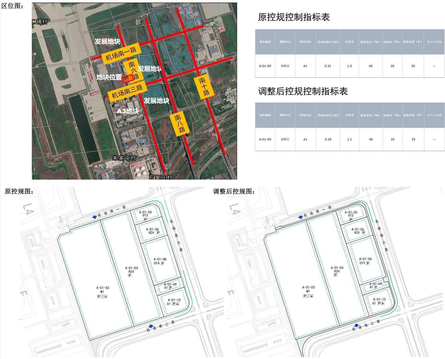 涉及胶东国际机场！青岛新机场工作区4地块控规调整