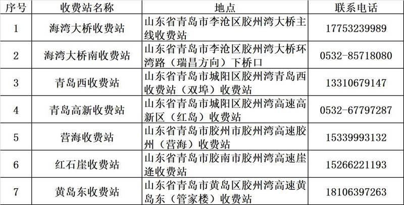 青岛胶州湾高速公路部分路段五型六型货车免收通行费