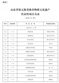 <b>山东公布第五批省级非物质文化遗产代表性项目名录，青岛这些项目入选！</b>