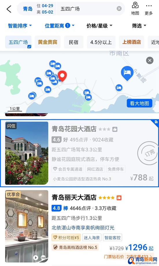 青岛成为“五一”热门目的地前十！高端酒店涨至每晚3000元