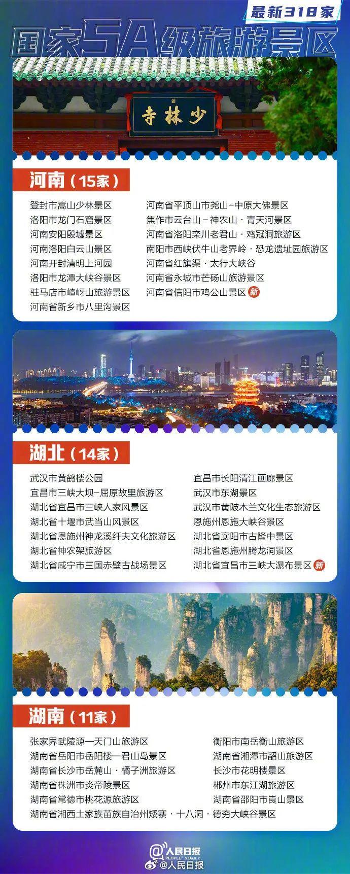 中秋国庆去哪玩？全国318家5A景区名单来了