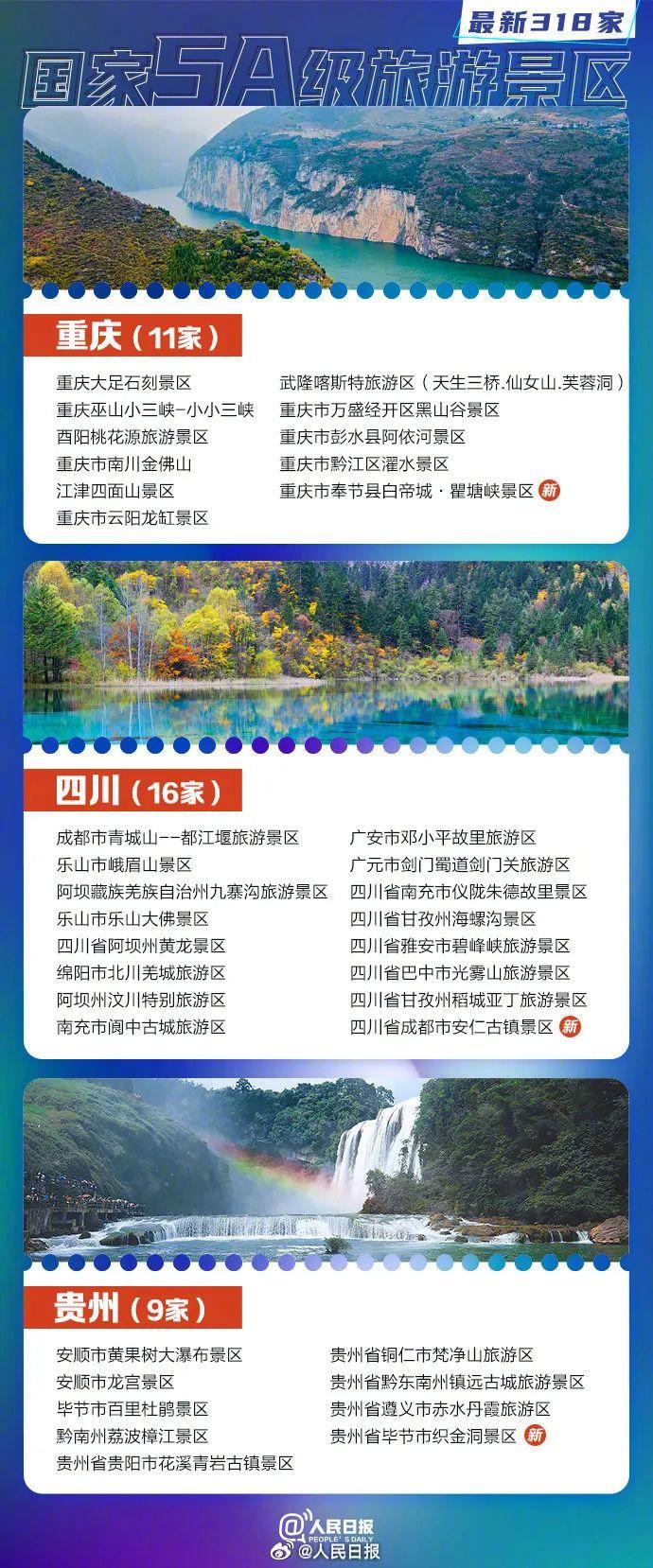 中秋国庆去哪玩？全国318家5A景区名单来了