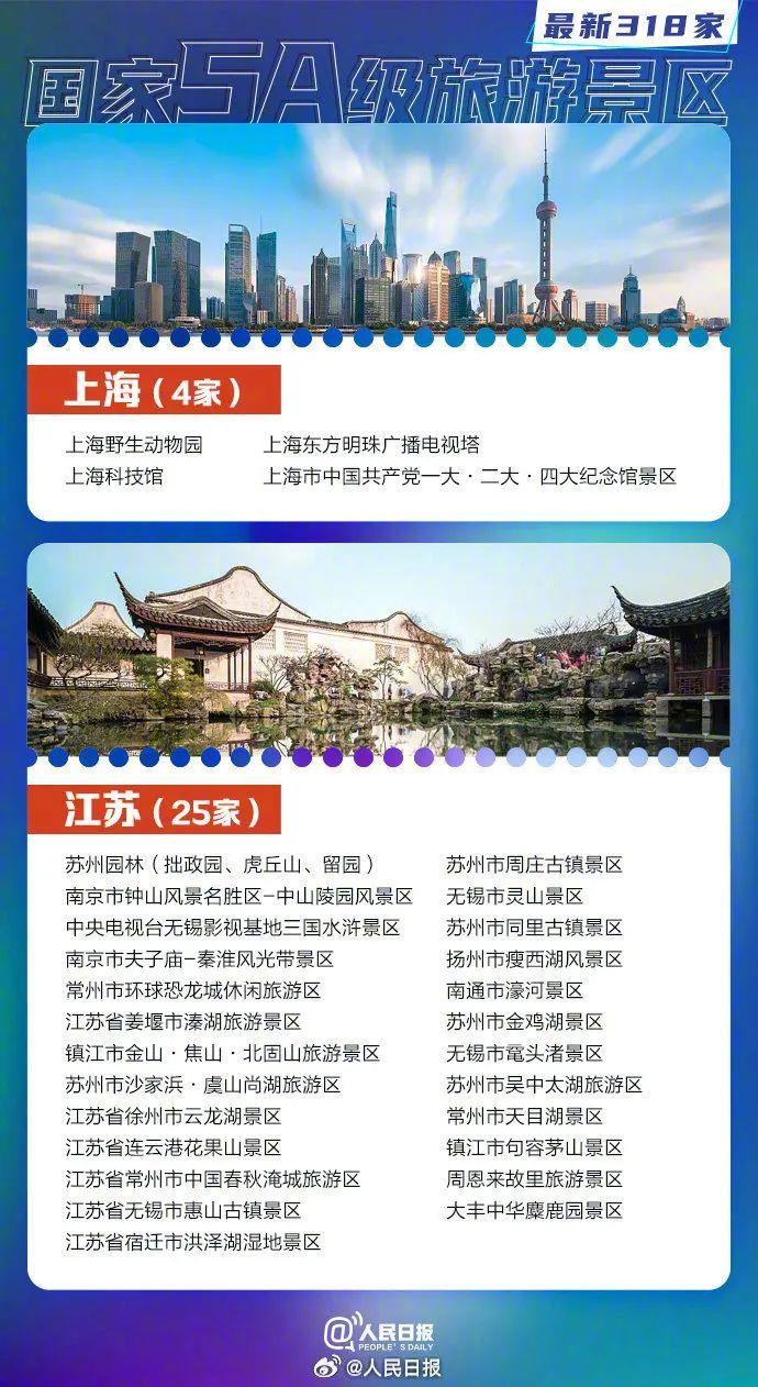 中秋国庆去哪玩？全国318家5A景区名单来了