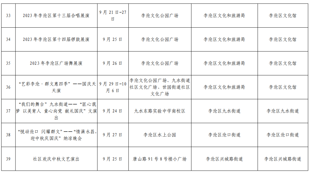 178项活动！2023青岛市中秋国庆期间文化文艺类活动演出汇总