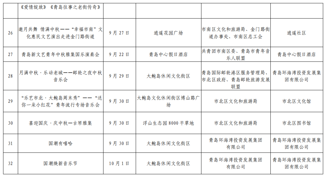 178项活动！2023青岛市中秋国庆期间文化文艺类活动演出汇总