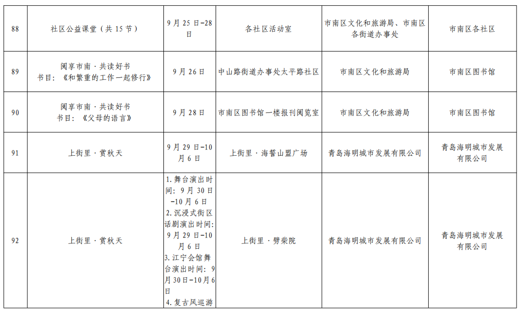 178项活动！2023青岛市中秋国庆期间文化文艺类活动演出汇总