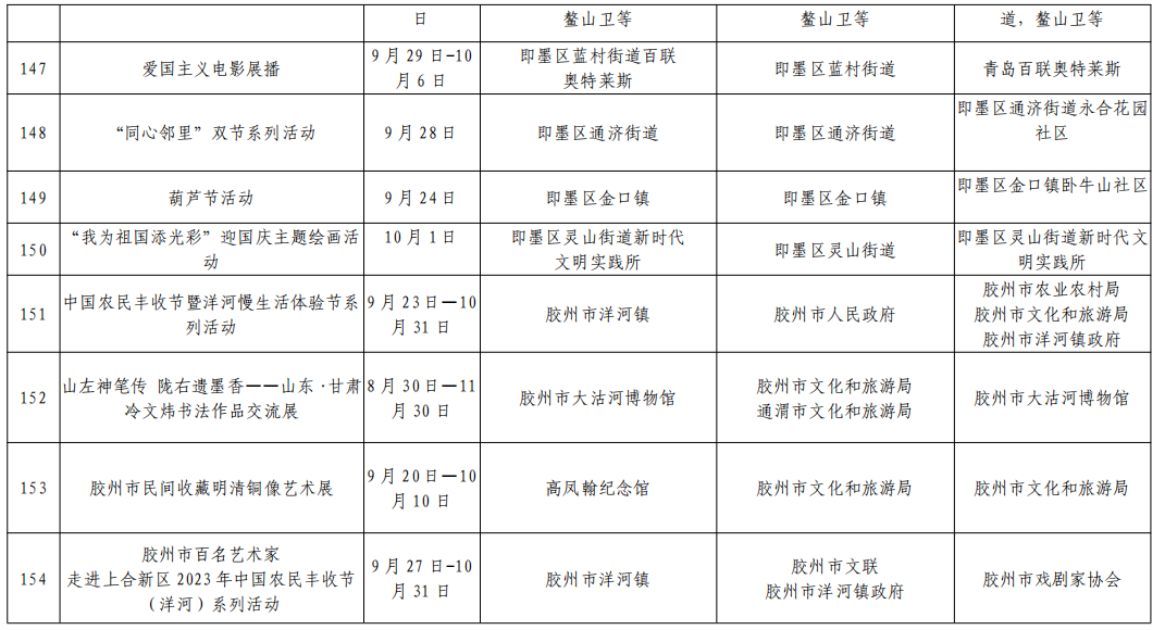 178项活动！2023青岛市中秋国庆期间文化文艺类活动演出汇总