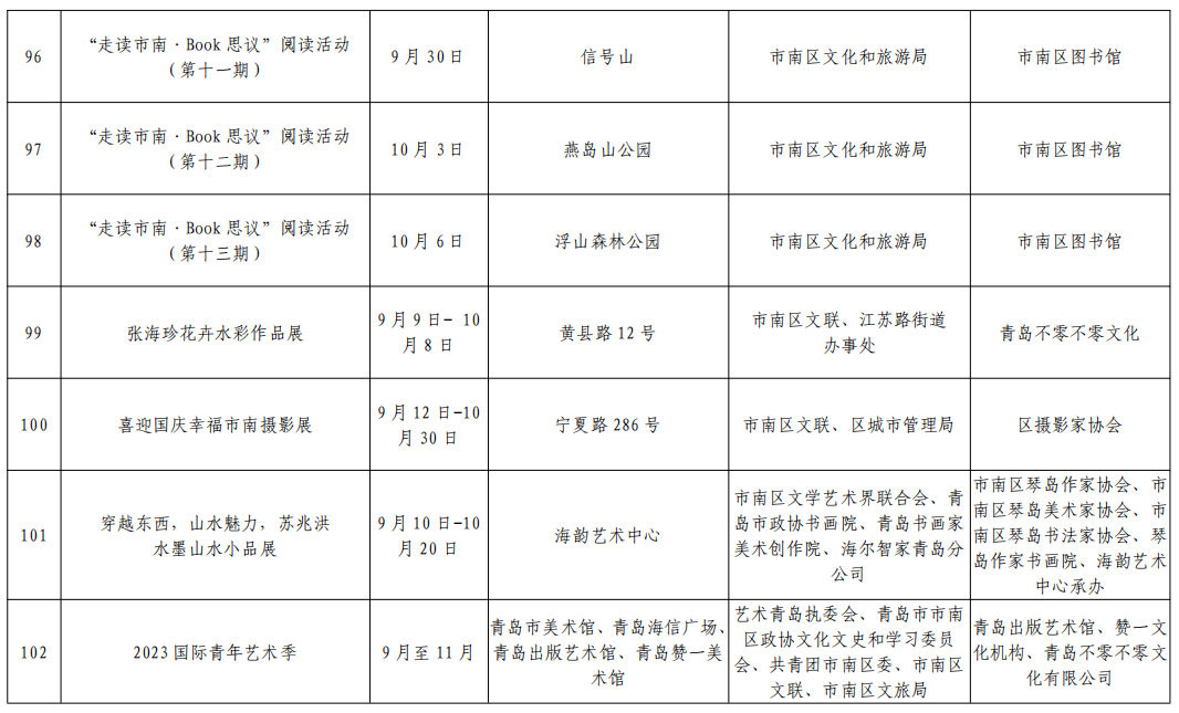 178项活动！2023青岛市中秋国庆期间文化文艺类活动演出汇总