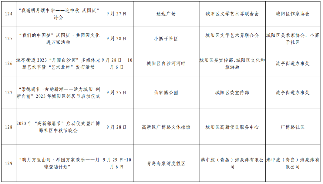 178项活动！2023青岛市中秋国庆期间文化文艺类活动演出汇总