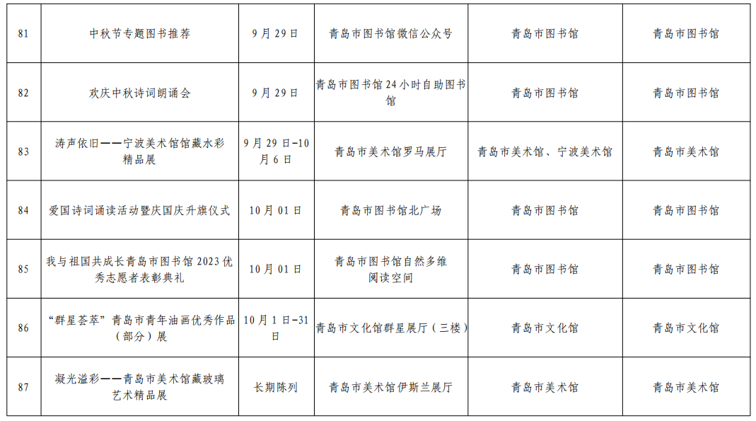 178项活动！2023青岛市中秋国庆期间文化文艺类活动演出汇总