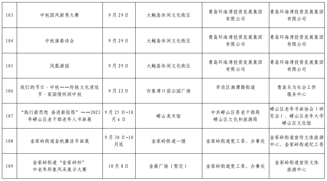 178项活动！2023青岛市中秋国庆期间文化文艺类活动演出汇总