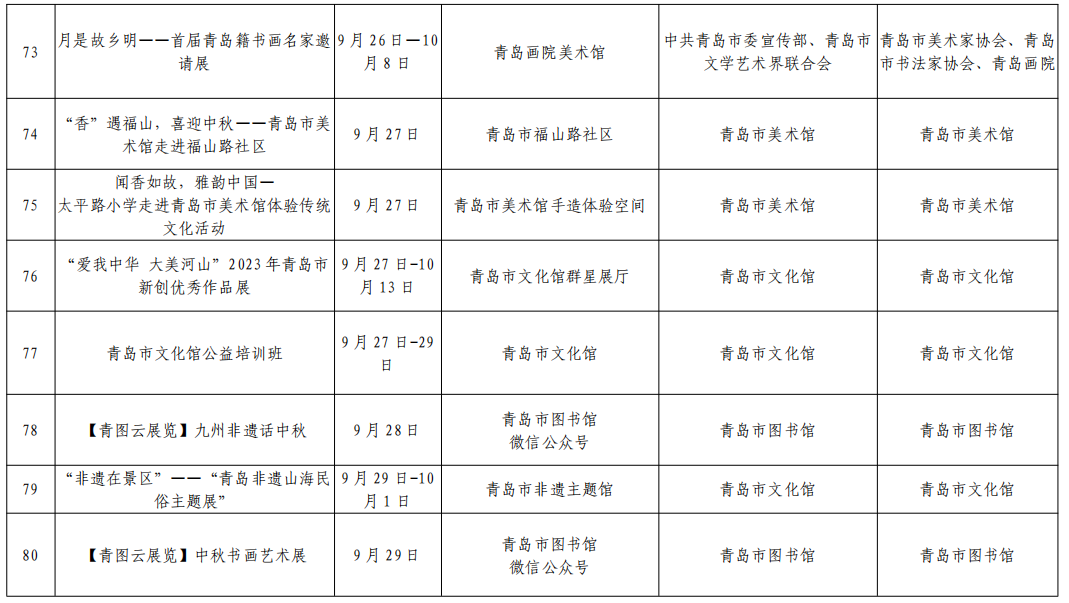 178项活动！2023青岛市中秋国庆期间文化文艺类活动演出汇总