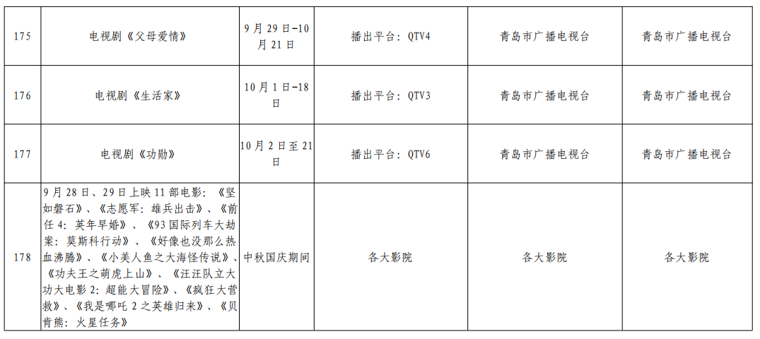 178项活动！2023青岛市中秋国庆期间文化文艺类活动演出汇总