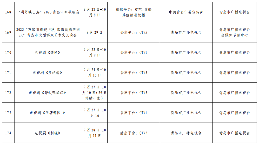 178项活动！2023青岛市中秋国庆期间文化文艺类活动演出汇总