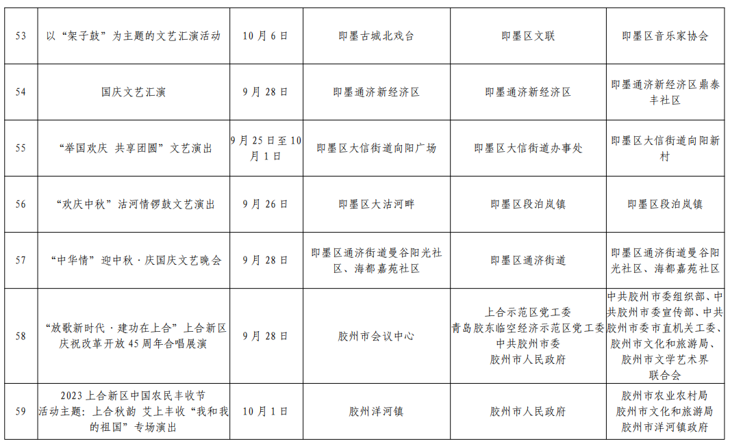 178项活动！2023青岛市中秋国庆期间文化文艺类活动演出汇总