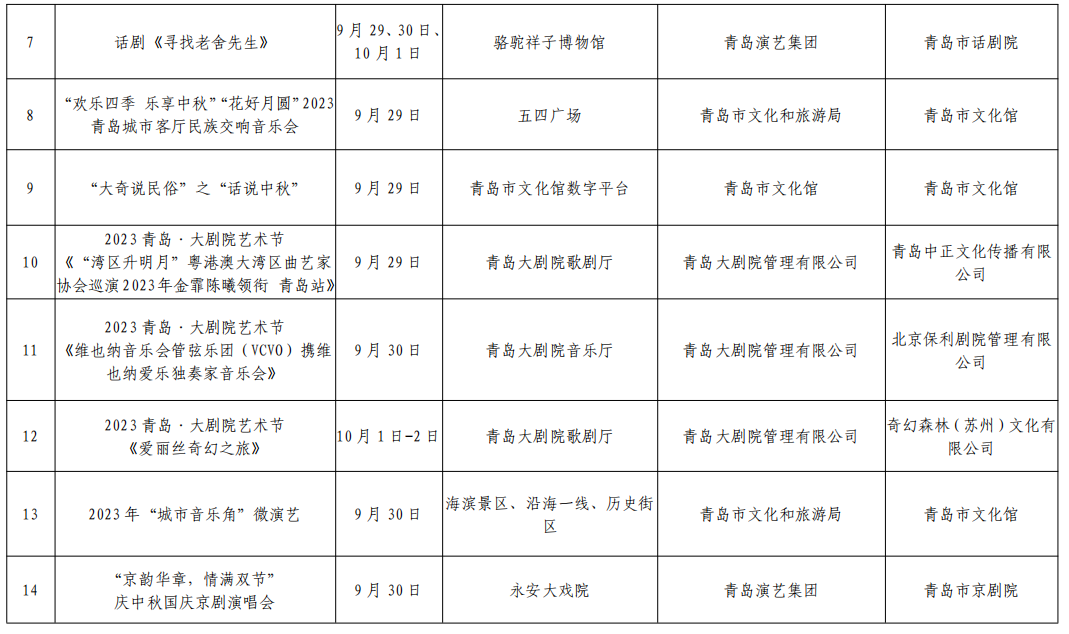 178项活动！2023青岛市中秋国庆期间文化文艺类活动演出汇总