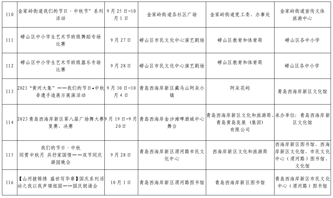 178项活动！2023青岛市中秋国庆期间文化文艺类活动演出汇总