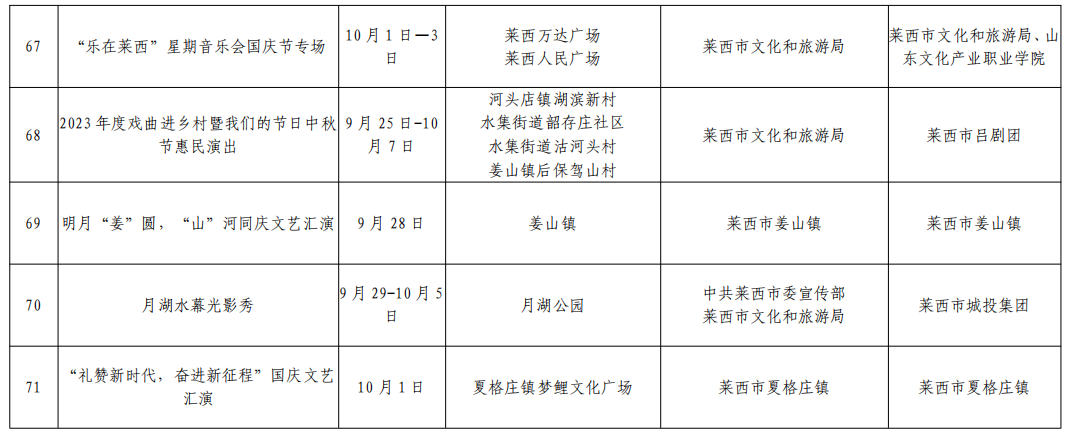 178项活动！2023青岛市中秋国庆期间文化文艺类活动演出汇总