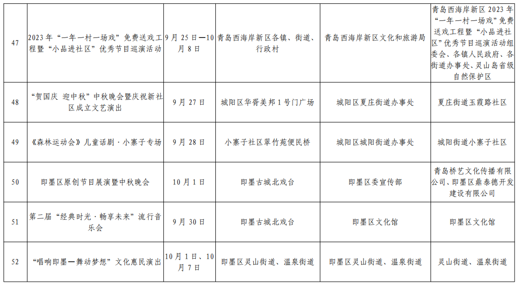 178项活动！2023青岛市中秋国庆期间文化文艺类活动演出汇总