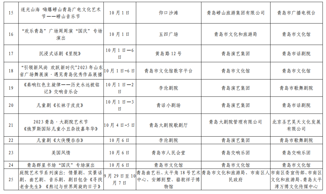 178项活动！2023青岛市中秋国庆期间文化文艺类活动演出汇总