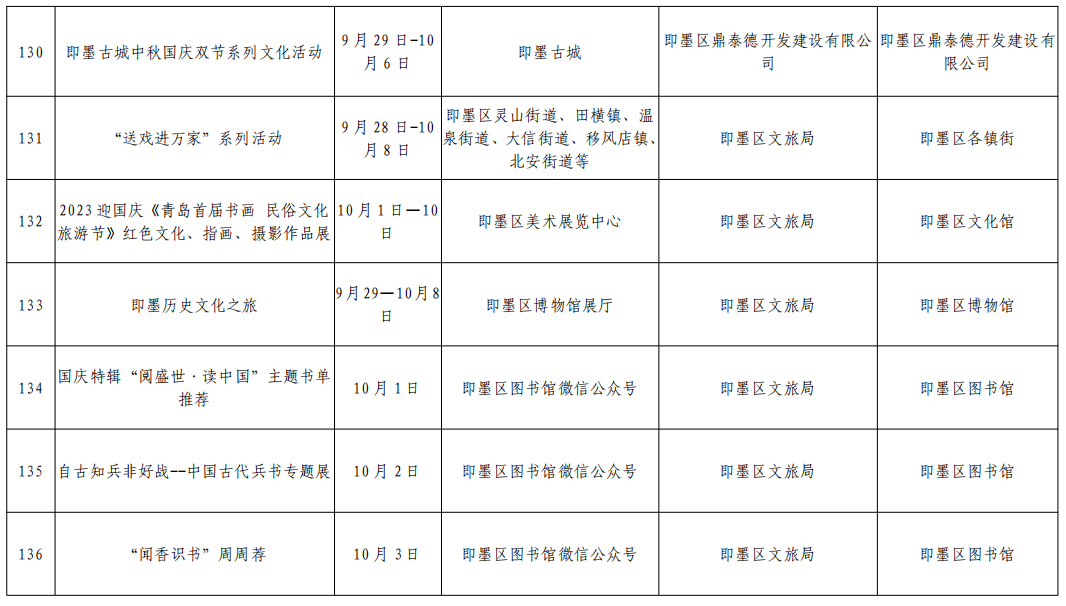 178项活动！2023青岛市中秋国庆期间文化文艺类活动演出汇总