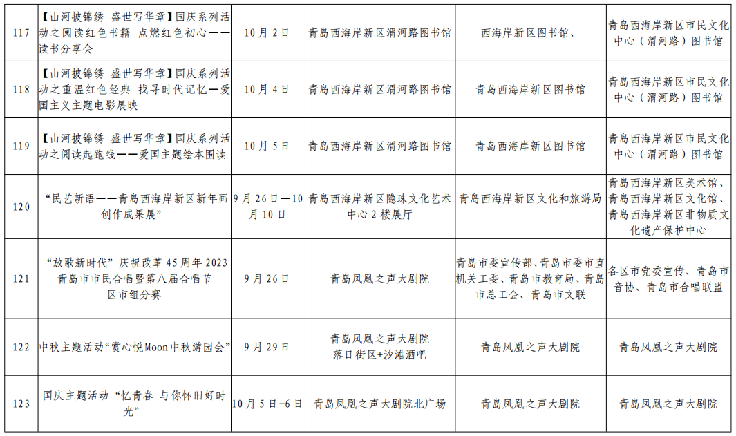 178项活动！2023青岛市中秋国庆期间文化文艺类活动演出汇总