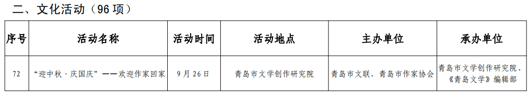 178项活动！2023青岛市中秋国庆期间文化文艺类活动演出汇总