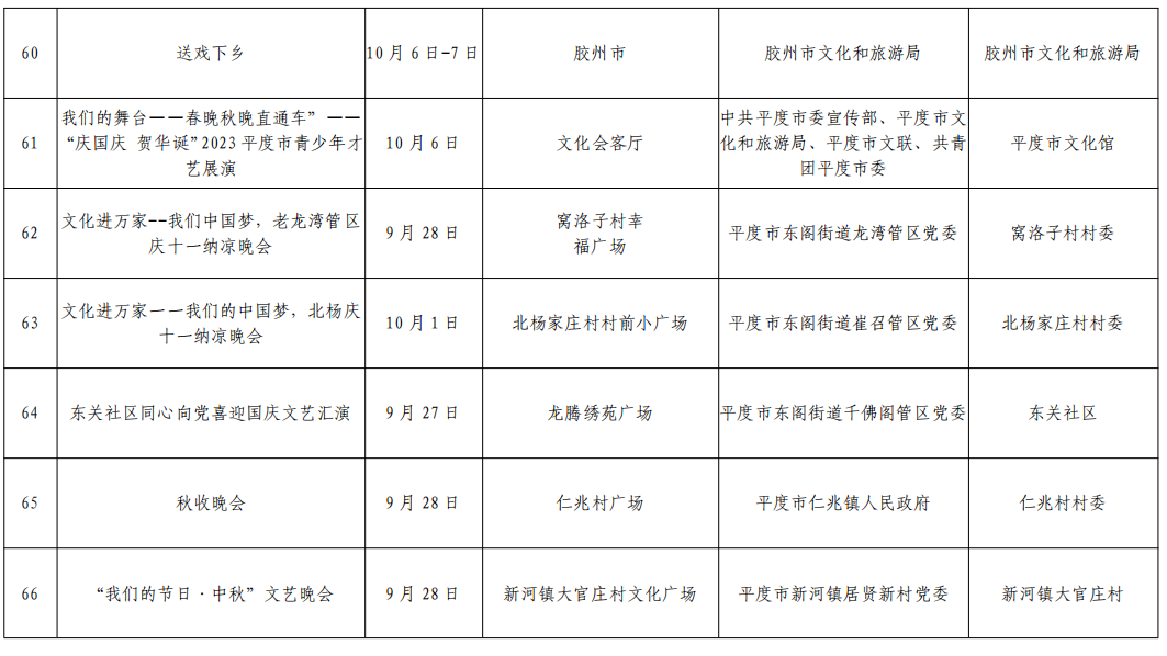 178项活动！2023青岛市中秋国庆期间文化文艺类活动演出汇总