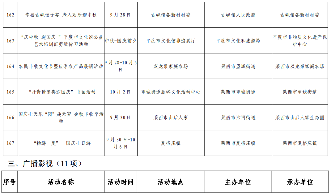 178项活动！2023青岛市中秋国庆期间文化文艺类活动演出汇总