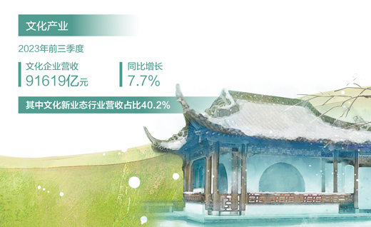 赓续中华文脉 谱写当代华章（推进文化自信自强）