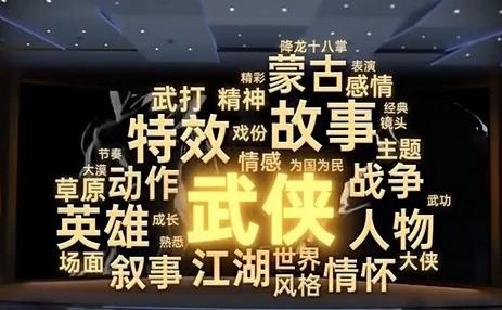 大数据“拉片”春节档 揭秘光影盛宴背后的产业链