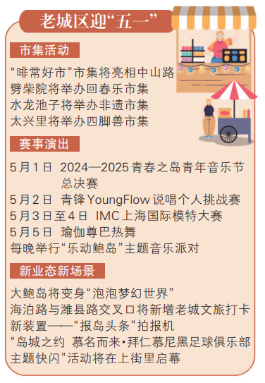 “文商旅体展”，“五一”青岛老城区玩出花