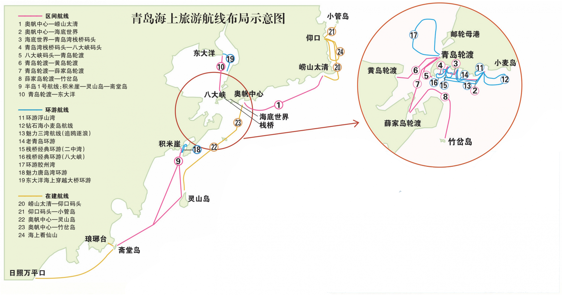 “海上穿越大桥”首航,陆海联动开创胶州湾海域文旅发展新范式